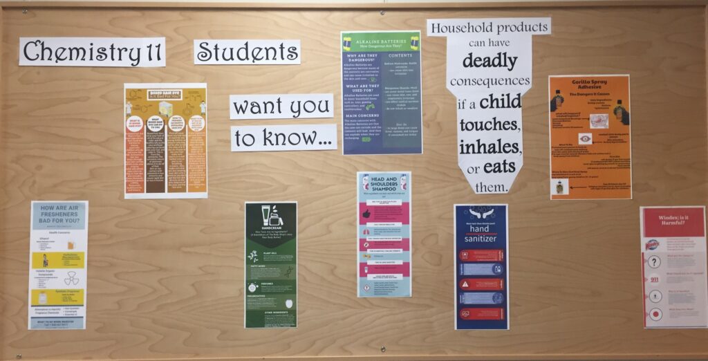 Poster board showing multiple infographics about household products with the words Chemistry 11 students want you to know household products can have deadly consequences if a child touches, inhales, or eats them.